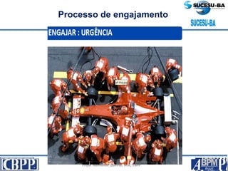 Prof. Jaime Gama, MSc, CBPP; Prof. Josias França Filho, MSc, CBPP;
Profa. Raimunda Queiroz, MSc, CBPP
Processo de engajamento
 