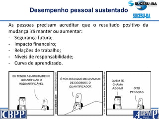 Prof. Jaime Gama, MSc, CBPP; Prof. Josias França Filho, MSc, CBPP;
Profa. Raimunda Queiroz, MSc, CBPP
Desempenho pessoal sustentado
As pessoas precisam acreditar que o resultado positivo da
mudança irá manter ou aumentar:
- Segurança futura;
- Impacto financeiro;
- Relações de trabalho;
- Níveis de responsabilidade;
- Curva de aprendizado.
 