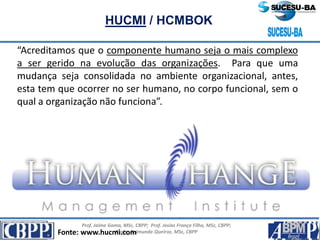 Prof. Jaime Gama, MSc, CBPP; Prof. Josias França Filho, MSc, CBPP;
Profa. Raimunda Queiroz, MSc, CBPP
HUCMI / HCMBOK
“Acreditamos que o componente humano seja o mais complexo
a ser gerido na evolução das organizações. Para que uma
mudança seja consolidada no ambiente organizacional, antes,
esta tem que ocorrer no ser humano, no corpo funcional, sem o
qual a organização não funciona”.
Fonte: www.hucmi.com
 