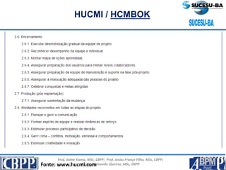 Prof. Jaime Gama, MSc, CBPP; Prof. Josias França Filho, MSc, CBPP;
Profa. Raimunda Queiroz, MSc, CBPP
HUCMI / HCMBOK
Fonte: www.hucmi.com
 