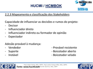 Prof. Jaime Gama, MSc, CBPP; Prof. Josias França Filho, MSc, CBPP;
Profa. Raimunda Queiroz, MSc, CBPP
HUCMI / HCMBOK
2.2.3 Mapeamento e classificação dos Stakeholders
Capacidade de influenciar as decisões e rumos do projeto:
- Decisor
- Influenciador direto
- Influenciador indireto ou formador de opinião
- Expectador
Adesão provável à mudança:
- Vendedor - Provável resistente
- Suporte - Boicotador aberto
- Instável - Boicotador velado
Fonte: www.hucmi.com
 