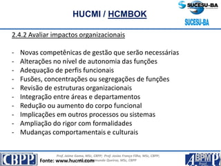 Prof. Jaime Gama, MSc, CBPP; Prof. Josias França Filho, MSc, CBPP;
Profa. Raimunda Queiroz, MSc, CBPP
HUCMI / HCMBOK
2.4.2 Avaliar impactos organizacionais
- Novas competênicas de gestão que serão necessárias
- Alterações no nível de autonomia das funções
- Adequação de perfis funcionais
- Fusões, concentrações ou segregações de funções
- Revisão de estruturas organizacionais
- Integração entre áreas e departamentos
- Redução ou aumento do corpo funcional
- Implicações em outros processos ou sistemas
- Ampliação do rigor com formalidades
- Mudanças comportamentais e culturais
Fonte: www.hucmi.com
 