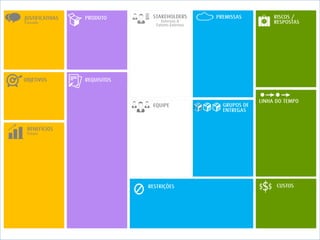 Prof. Jaime Gama, MSc, CBPP; Prof. Josias França Filho, MSc, CBPP;
Profa. Raimunda Queiroz, MSc, CBPP
 