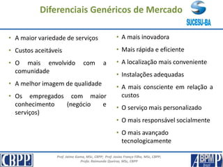 Prof. Jaime Gama, MSc, CBPP; Prof. Josias França Filho, MSc, CBPP;
Profa. Raimunda Queiroz, MSc, CBPP
• A maior variedade de serviços
• Custos aceitáveis
• O mais envolvido com a
comunidade
• A melhor imagem de qualidade
• Os empregados com maior
conhecimento (negócio e
serviços)
• A mais inovadora
• Mais rápida e eficiente
• A localização mais conveniente
• Instalações adequadas
• A mais consciente em relação a
custos
• O serviço mais personalizado
• O mais responsável socialmente
• O mais avançado
tecnologicamente
Diferenciais Genéricos de Mercado
 
