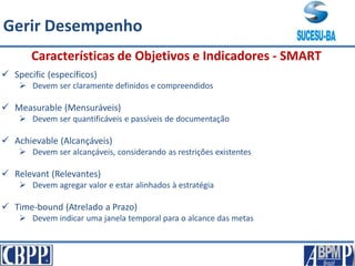  Specific (específicos)
 Devem ser claramente definidos e compreendidos
 Measurable (Mensuráveis)
 Devem ser quantificáveis e passíveis de documentação
 Achievable (Alcançáveis)
 Devem ser alcançáveis, considerando as restrições existentes
 Relevant (Relevantes)
 Devem agregar valor e estar alinhados à estratégia
 Time-bound (Atrelado a Prazo)
 Devem indicar uma janela temporal para o alcance das metas
Características de Objetivos e Indicadores - SMART
Gerir Desempenho
 
