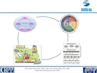 Prof. Jaime Gama, MSc, CBPP; Prof. Josias França Filho, MSc, CBPP;
Profa. Raimunda Queiroz, MSc, CBPP
 