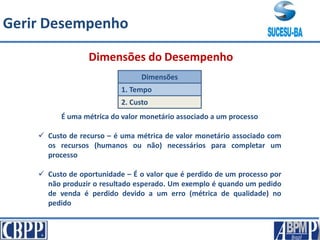 Dimensões do Desempenho
2. Custo
1. Tempo
Dimensões
É uma métrica do valor monetário associado a um processo
 Custo de recurso – é uma métrica de valor monetário associado com
os recursos (humanos ou não) necessários para completar um
processo
 Custo de oportunidade – É o valor que é perdido de um processo por
não produzir o resultado esperado. Um exemplo é quando um pedido
de venda é perdido devido a um erro (métrica de qualidade) no
pedido
Gerir Desempenho
 