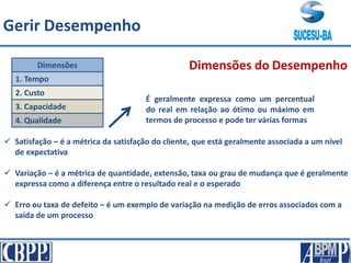 Dimensões do Desempenho
2. Custo
1. Tempo
3. Capacidade
4. Qualidade
Dimensões
 Satisfação – é a métrica da satisfação do cliente, que está geralmente associada a um nível
de expectativa
 Variação – é a métrica de quantidade, extensão, taxa ou grau de mudança que é geralmente
expressa como a diferença entre o resultado real e o esperado
 Erro ou taxa de defeito – é um exemplo de variação na medição de erros associados com a
saída de um processo
É geralmente expressa como um percentual
do real em relação ao ótimo ou máximo em
termos de processo e pode ter várias formas
Gerir Desempenho
 