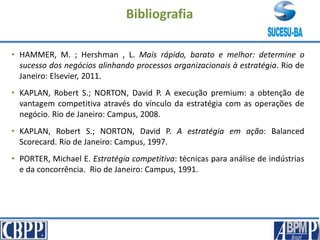 Bibliografia
• HAMMER, M. ; Hershman , L. Mais rápido, barato e melhor: determine o
sucesso dos negócios alinhando processos organizacionais à estratégia. Rio de
Janeiro: Elsevier, 2011.
• KAPLAN, Robert S.; NORTON, David P. A execução premium: a obtenção de
vantagem competitiva através do vínculo da estratégia com as operações de
negócio. Rio de Janeiro: Campus, 2008.
• KAPLAN, Robert S.; NORTON, David P. A estratégia em ação: Balanced
Scorecard. Rio de Janeiro: Campus, 1997.
• PORTER, Michael E. Estratégia competitiva: técnicas para análise de indústrias
e da concorrência. Rio de Janeiro: Campus, 1991.
 