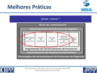 Prof. Jaime Gama, MSc, CBPP; Prof. Josias França Filho, MSc, CBPP;
Profa. Raimunda Queiroz, MSc, CBPP
Nivelando ConhecimentoMelhores Práticas
 