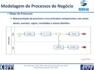 Prof. Jaime Gama, MSc, CBPP; Prof. Josias França Filho, MSc, CBPP;
Profa. Raimunda Queiroz, MSc, CBPP
Principais Conceitos
Mapa de Processos
 Representação do processo e seus principais componentes, tais como:
atores, eventos, regras, resultados e outros detalhes.
Modelagem de Processos de Negócio
 