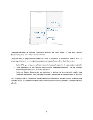 3
Este cuadro cataloga a las empresas Pegasystems, Appian e IBM como Líderes, y a Oracle en la categoría
de Visionarios, muy cerca del cuadrante de Líderes.
De igual manera, la empresa Forrester Research hace un análisis de las plataformas BPM en 2013 y la
presenta gráficamente como conjuntos basados en su especialización, de la siguiente manera:
 Suites BPM, que consisten en plataformas exclusivas para la ejecución de procesos dentro de ellas
 Suites de Integración, que consisten en plataformas para integrar sistemas y ejecutar procesos
horizontales entre sistemas, en forma coordinada
 Suites de Gestión Documental, que consisten en plataformas primariamente usadas para
almacenar documentos, pero que integran algunas características de automatización de procesos.
En la intersección de los conjuntos se encuentran cuatro herramientas, que a criterio de los analistas de
Forrester reúnen las características de todos los criterios de especialización, entre los cuales encontramos
a Oracle.
 