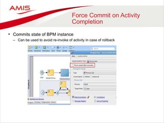 Force Commit on Activity
Completion
• Commits state of BPM instance
– Can be used to avoid re-invoke of activity in case of rollback
 