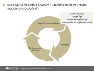 | 27©EloGroup| Todos os direitos reservados 2015
Design e Implementação
Execução
Monitoramento
e Melhoria
O QUE MUDA NA FORMA COMO PROJETAMOS E IMPLEMENTAMOS
PROCESSOS E SOLUÇÕES??
Lean Mindset
Design Ágil
Implementação Ágil
Autonomia na Implementação
 