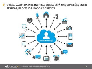 | 48©EloGroup| Todos os direitos reservados 2015
O REAL VALOR DA INTERNET DAS COISAS ESTÁ NAS CONEXÕES ENTRE
PESSOAS, PROCESSOS, DADOS E OBJETOS
 