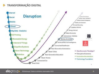 | 5©EloGroup| Todos os direitos reservados 2015
TRANSFORMAÇÃO DIGITAL
 