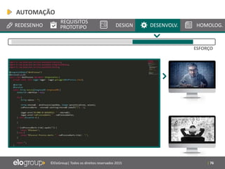 | 76©EloGroup| Todos os direitos reservados 2015
REDESENHO
REQUISITOS
PROTOTIPO DESIGN DESENVOLV. HOMOLOG.
ESFORÇO
AUTOMAÇÃO
 