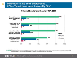 | 8©EloGroup| Todos os direitos reservados 2015
 