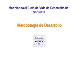 Metodología de Desarrollo
Modelandoel Ciclo de Vida de Desarrollodel
Software
 