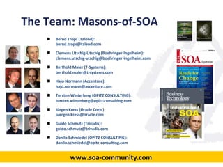 The	
  Team:	
  Masons-­‐of-­‐SOA	
  
n  Bernd	
  Trops	
  (Talend):	
  
bernd.trops@talend.com	
  
n  Clemens	
  Utschig-­‐Utschig	
  (Boehringer-­‐Ingelheim):	
  
clemens.utschig-­‐utschig@boehringer-­‐ingelheim.com	
  
n  Berthold	
  Maier	
  (T-­‐Systems):	
  
berthold.maier@t-­‐systems.com	
  
n  Hajo	
  Normann	
  (Accenture):	
  
hajo.normann@accenture.com	
  
n  Torsten	
  Winterberg	
  (OPITZ	
  CONSULTING):	
  
torsten.winterberg@opitz-­‐consul;ng.com	
  
n  Jürgen	
  Kress	
  (Oracle	
  Corp.)	
  
juergen.kress@oracle.com	
  	
  
n  Guido	
  Schmutz	
  (Trivadis):	
  
guido.schmutz@trivadis.com	
  
n  Danilo	
  Schmiedel	
  (OPITZ	
  CONSULTING):	
  
danilo.schmiedel@opitz-­‐consul;ng.com	
  
www.soa-­‐community.com	
  
 