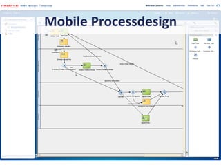 Mobile	
  Processdesign	
  
 