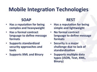Mobile	
  Integra;on	
  Technologies	
  
SOAP	
  
•  Has	
  a	
  reputa;on	
  for	
  being	
  
complex	
  and	
  heavyweight	
  
•  Has	
  a	
  formal	
  contract	
  
language	
  to	
  deﬁne	
  message	
  
formats	
  
•  Supports	
  standardized	
  
security	
  approaches	
  and	
  
tools	
  
•  Supports	
  XML	
  and	
  Binary	
  
	
  
REST	
  
•  Has	
  a	
  reputa;on	
  for	
  being	
  
simple	
  and	
  lightweight	
  
•  No	
  formal	
  contract	
  
language	
  to	
  deﬁne	
  message	
  
formats	
  
•  Security	
  is	
  a	
  major	
  
challenge	
  due	
  to	
  lack	
  of	
  
standardiza;on	
  
•  Supports	
  mul;ple	
  data	
  
types	
  (JSON,	
  Text,	
  XML,	
  
Binary)	
  
 