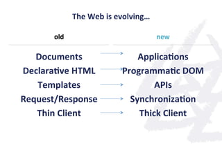 old	
   new	
  
The	
  Web	
  is	
  evolving…	
  
Documents	
  	
  
Declara;ve	
  HTML	
  
Templates	
  
Request/Response	
  
Thin	
  Client	
  
Applica;ons	
  
Programma;c	
  DOM	
  
APIs	
  
Synchroniza;on	
  
Thick	
  Client	
  
 