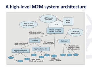A	
  high-­‐level	
  M2M	
  system	
  architecture	
  
 