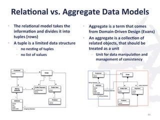 Rela;onal	
  vs.	
  Aggregate	
  Data	
  Models	
  
49	
  
•  Aggregate	
  is	
  a	
  term	
  that	
  comes	
  
from	
  Domain-­‐Driven	
  Design	
  (Evans)	
  
•  An	
  aggregate	
  is	
  a	
  collec;on	
  of	
  
related	
  objects,	
  that	
  should	
  be	
  
treated	
  as	
  a	
  unit	
  
–  Unit	
  for	
  data	
  manipula;on	
  and	
  
management	
  of	
  consistency	
  
•  The	
  rela;onal	
  model	
  takes	
  the	
  
informa;on	
  and	
  divides	
  it	
  into	
  
tuples	
  (rows)	
  
•  A	
  tuple	
  is	
  a	
  limited	
  data	
  structure	
  
–  no	
  nes;ng	
  of	
  tuples	
  	
  
–  no	
  list	
  of	
  values	
  
 