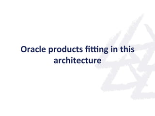 Oracle	
  products	
  ﬁ6ng	
  in	
  this	
  
architecture	
  
 
