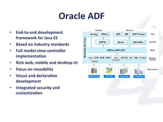 Oracle	
  ADF	
  
•  End-­‐to-­‐end	
  development	
  
framework	
  for	
  Java	
  EE	
  
•  Based	
  on	
  industry	
  standards	
  
•  Full	
  model-­‐view-­‐controller	
  
implementa;on	
  
•  Rich	
  web,	
  mobile	
  and	
  desktop	
  UI	
  
•  Focus	
  on	
  reusability	
  
•  Visual	
  and	
  declara;ve	
  
development	
  
•  Integrated	
  security	
  and	
  
customiza;on	
  
 