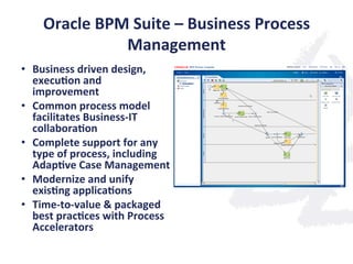Oracle	
  BPM	
  Suite	
  –	
  Business	
  Process	
  
Management	
  
•  Business	
  driven	
  design,	
  
execu;on	
  and	
  
improvement	
  
•  Common	
  process	
  model	
  
facilitates	
  Business-­‐IT	
  
collabora;on	
  
•  Complete	
  support	
  for	
  any	
  
type	
  of	
  process,	
  including	
  
Adap;ve	
  Case	
  Management	
  
•  Modernize	
  and	
  unify	
  
exis;ng	
  applica;ons	
  
•  Time-­‐to-­‐value	
  &	
  packaged	
  
best	
  prac;ces	
  with	
  Process	
  
Accelerators	
  
 
