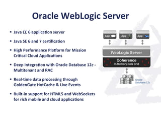 Oracle	
  WebLogic	
  Server	
  
§  Java	
  EE	
  6	
  applica;on	
  server	
  
§  Java	
  SE	
  6	
  and	
  7	
  cer;ﬁca;on	
  
§  High	
  Performance	
  Pla}orm	
  for	
  Mission	
  
Cri;cal	
  Cloud	
  Applica;ons	
  
§  Deep	
  Integra;on	
  with	
  Oracle	
  Database	
  12c	
  -­‐	
  
Mul;tenant	
  and	
  RAC	
  
§  Real-­‐;me	
  data	
  processing	
  through	
  
GoldenGate	
  HotCache	
  &	
  Live	
  Events	
  
§  Built-­‐in	
  support	
  for	
  HTML5	
  and	
  WebSockets	
  
for	
  rich	
  mobile	
  and	
  cloud	
  applica;ons	
  
Oracle	
  
Database	
  12c	
  
 