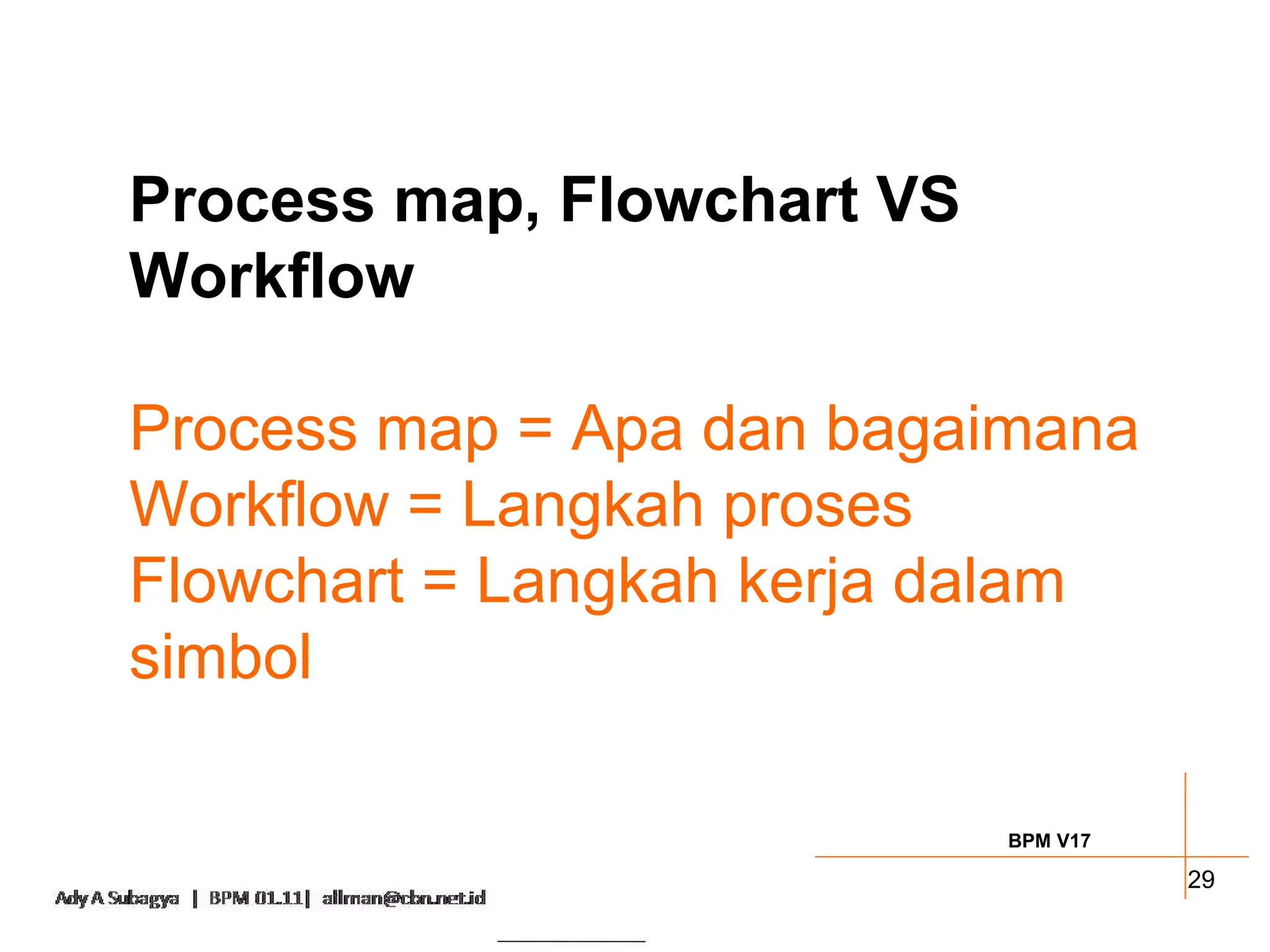 Process map, Flowchart VS
Workflow

Process map = Apa dan bagaimana
Workflow = Langkah proses
Flowchart = Langkah kerja dalam
simbol

                            BPM V17

                                      29
 