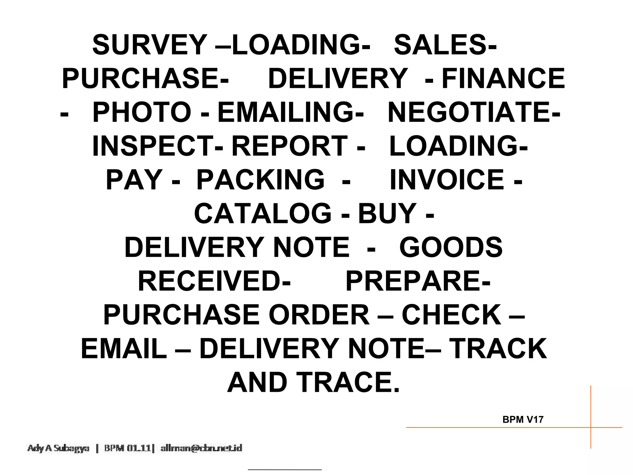 SURVEY –LOADING- SALES-
PURCHASE- DELIVERY - FINANCE
- PHOTO - EMAILING- NEGOTIATE-
  INSPECT- REPORT - LOADING-
   PAY - PACKING - INVOICE -
         CATALOG - BUY -
    DELIVERY NOTE - GOODS
     RECEIVED-    PREPARE-
   PURCHASE ORDER – CHECK –
 EMAIL – DELIVERY NOTE– TRACK
           AND TRACE.
                          BPM V17
 