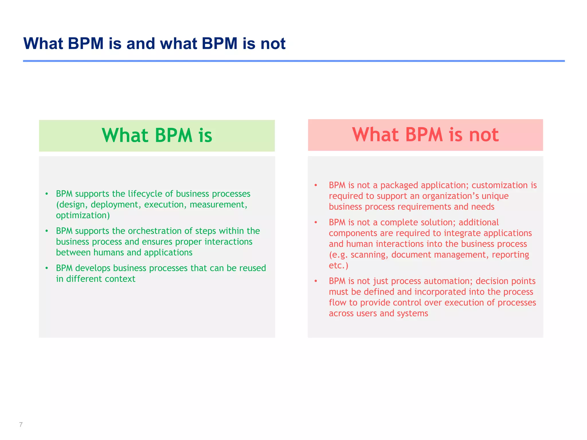 77
What BPM is and what BPM is not
What BPM is not
• BPM is not a packaged application; customization is
required to support an organization’s unique
business process requirements and needs
• BPM is not a complete solution; additional
components are required to integrate applications
and human interactions into the business process
(e.g. scanning, document management, reporting
etc.)
• BPM is not just process automation; decision points
must be defined and incorporated into the process
flow to provide control over execution of processes
across users and systems
What BPM is
• BPM supports the lifecycle of business processes
(design, deployment, execution, measurement,
optimization)
• BPM supports the orchestration of steps within the
business process and ensures proper interactions
between humans and applications
• BPM develops business processes that can be reused
in different context
 