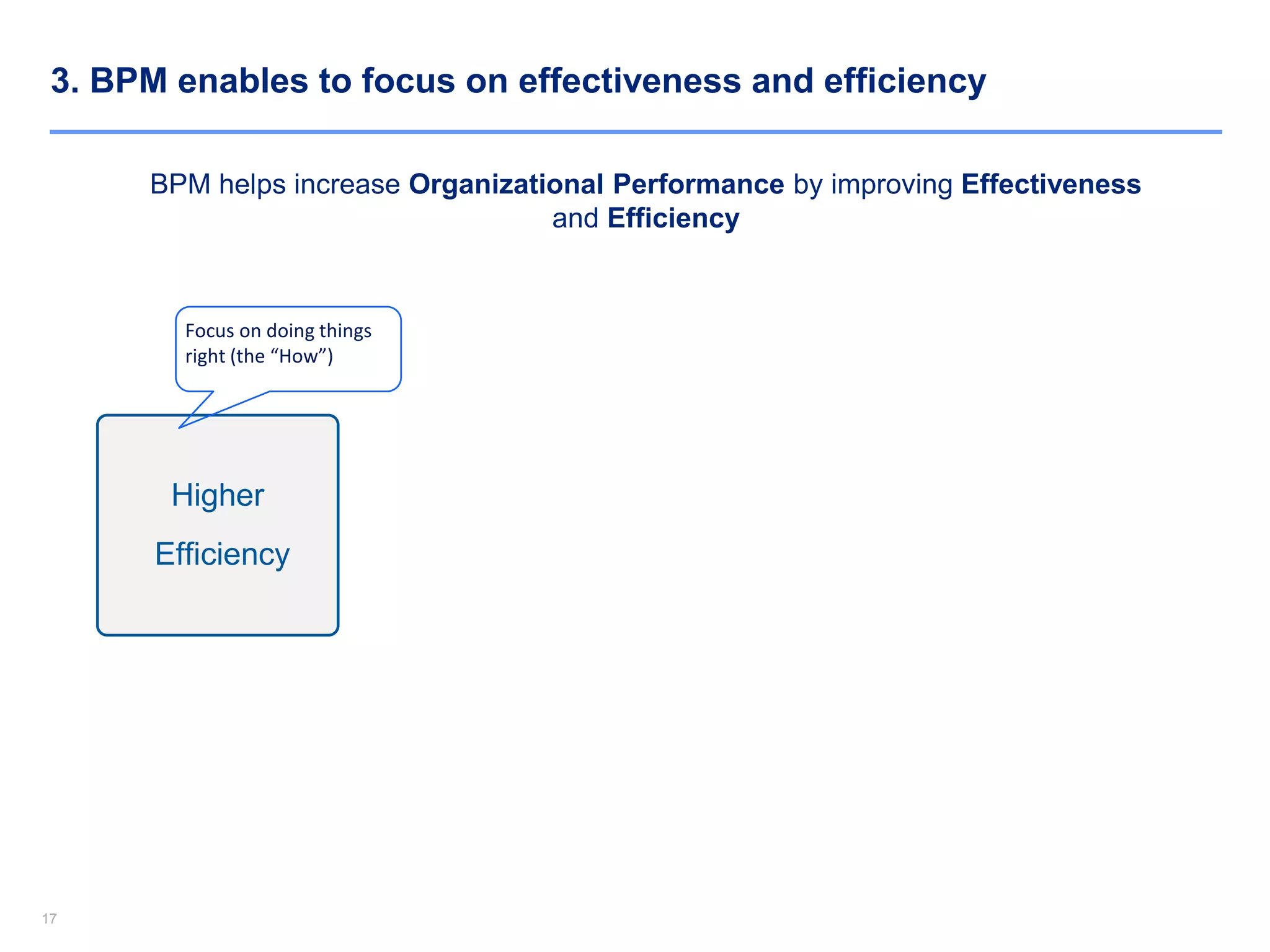 1717
3. BPM enables to focus on effectiveness and efficiency
BPM helps increase Organizational Performance by improving Effectiveness
and Efficiency
Higher
Efficiency
Focus on doing things
right (the “How”)
 