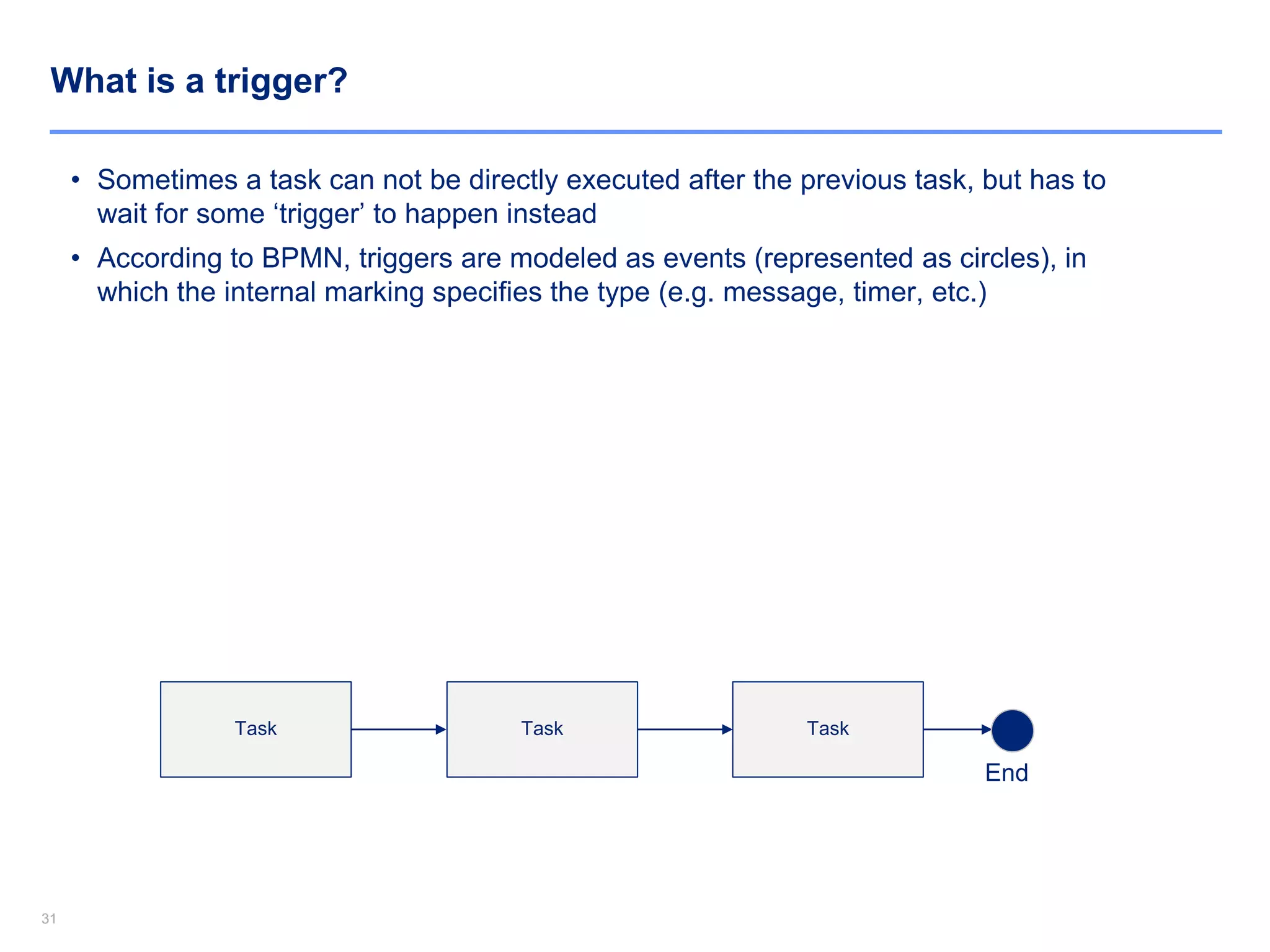 3131
What is a trigger?
Task
End
Task
• Sometimes a task can not be directly executed after the previous task, but has to
wait for some ‘trigger’ to happen instead
• According to BPMN, triggers are modeled as events (represented as circles), in
which the internal marking specifies the type (e.g. message, timer, etc.)
Task
 