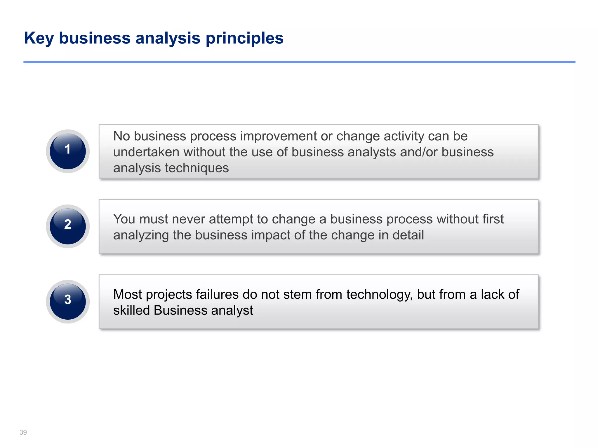 3939
Key business analysis principles
No business process improvement or change activity can be
undertaken without the use of business analysts and/or business
analysis techniques
You must never attempt to change a business process without first
analyzing the business impact of the change in detail
Most projects failures do not stem from technology, but from a lack of
skilled Business analyst
1
2
3
 