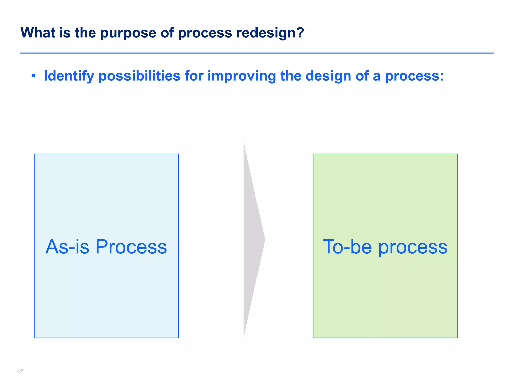 4242
What is the purpose of process redesign?
• Identify possibilities for improving the design of a process:
As-is Process To-be process
 