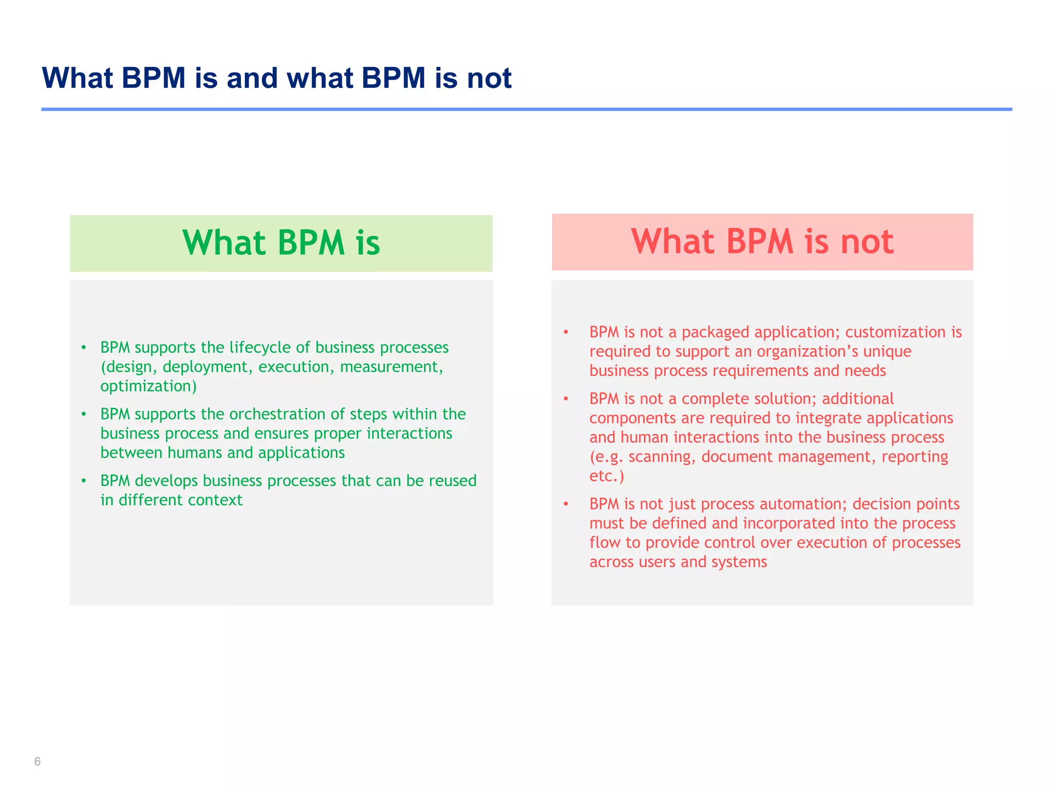 66
What BPM is and what BPM is not
What BPM is not
• BPM is not a packaged application; customization is
required to support an organization’s unique
business process requirements and needs
• BPM is not a complete solution; additional
components are required to integrate applications
and human interactions into the business process
(e.g. scanning, document management, reporting
etc.)
• BPM is not just process automation; decision points
must be defined and incorporated into the process
flow to provide control over execution of processes
across users and systems
What BPM is
• BPM supports the lifecycle of business processes
(design, deployment, execution, measurement,
optimization)
• BPM supports the orchestration of steps within the
business process and ensures proper interactions
between humans and applications
• BPM develops business processes that can be reused
in different context
 