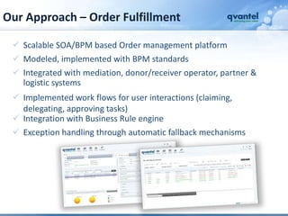 Our Approach – Order Fulfillment

  Scalable SOA/BPM based Order management platform
  Modeled, implemented with BPM standards
  Integrated with mediation, donor/receiver operator, partner &
   logistic systems
  Implemented work flows for user interactions (claiming,
   delegating, approving tasks)
  Integration with Business Rule engine
  Exception handling through automatic fallback mechanisms
 