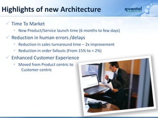 Highlights of new Architecture
  Time To Market
     New Product/Service launch time (6 months to few days)
  Reduction in human errors /delays
     Reduction in sales turnaround time – 2x improvement
     Reduction in order fallouts (From 15% to < 2%)
  Enhanced Customer Experience
     Moved from Product centric to
       Customer centric
 