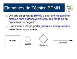3: Categoria básica de elementos da BPMN.