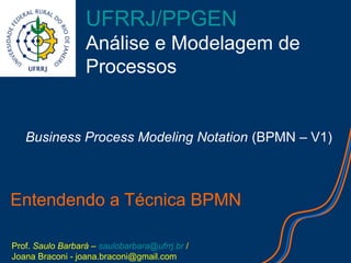 Entendendo a Técnica BPMN
UFRRJ/PPGEN
Análise e Modelagem de
Processos
Business Process Modeling Notation (BPMN – V1)
Prof. Saulo Barbará – saulobarbara@ufrrj.br /
Joana Braconi - joana.braconi@gmail.com
 