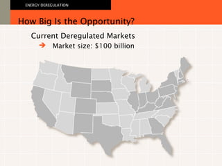 How Big Is the Opportunity? ENERGY DEREGULATION Current Deregulated Markets   Market size: $100 billion 