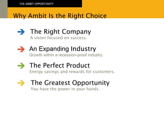 The Right Company A vision focused on success. An Expanding  Industry Growth within a recession-proof industry. The Perfect Product Energy savings and rewards for customers. The Greatest Opportunity You have the power in your hands. THE AMBIT OPPORTUNITY Why Ambit Is the Right Choice 