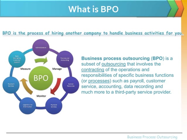 Business Process Outsourcing | PPTX | IT and Internet Support | Internet