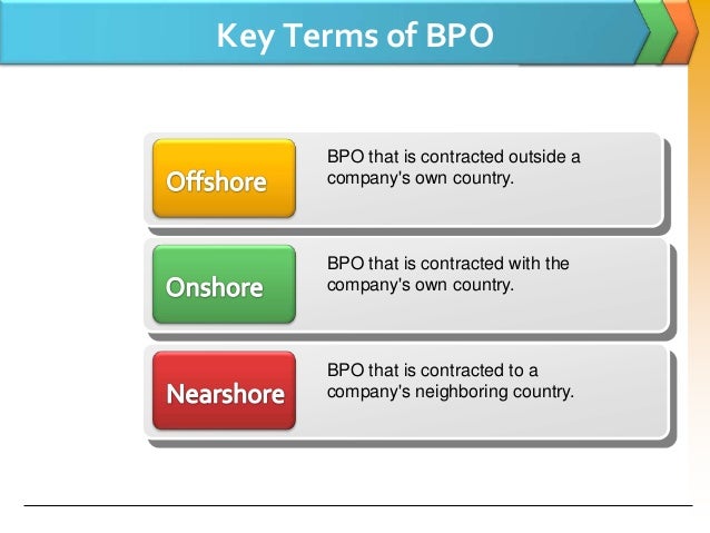 the purpose of business process outsourcing Business process outsourcing (bpo) is a method of subcontracting various business-related operations to third-party vendors. the purpose of business process outsourcing Business process outsourcing (bpo) is a method of subcontracting various business-related operations to third-party vendors.