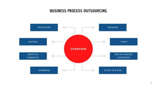 Business Process Outsourcing | PPTX